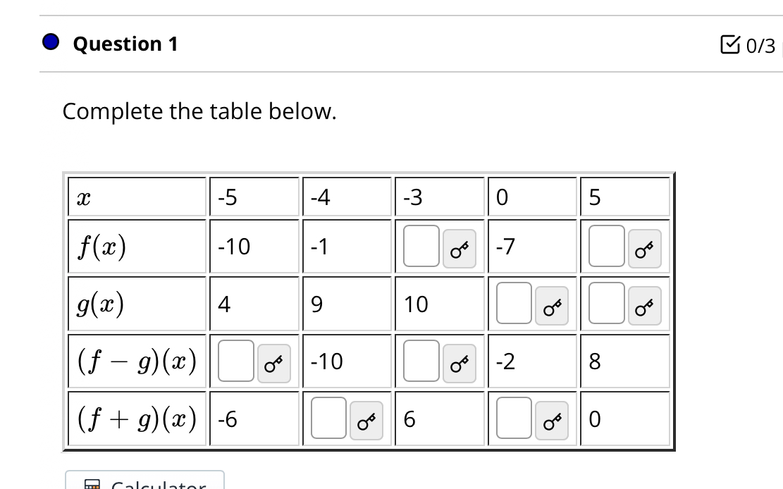 Solved complete the tableQuestion 103Complete the table | Chegg.com