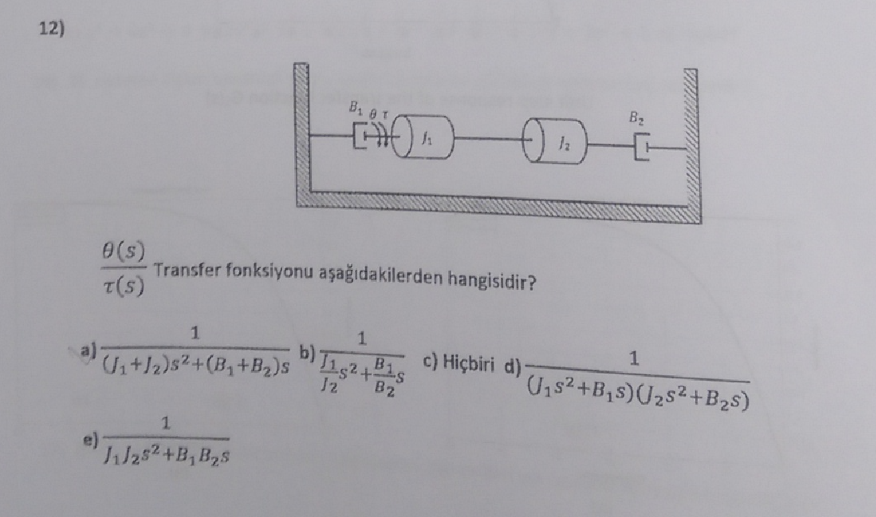 Solved τ(S)θ(S) Transfer fonksiyonu aşă̆ıdakilerden | Chegg.com