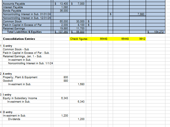 A-Sonic Aerospace Ltd – Trading below cash - StocksBNB