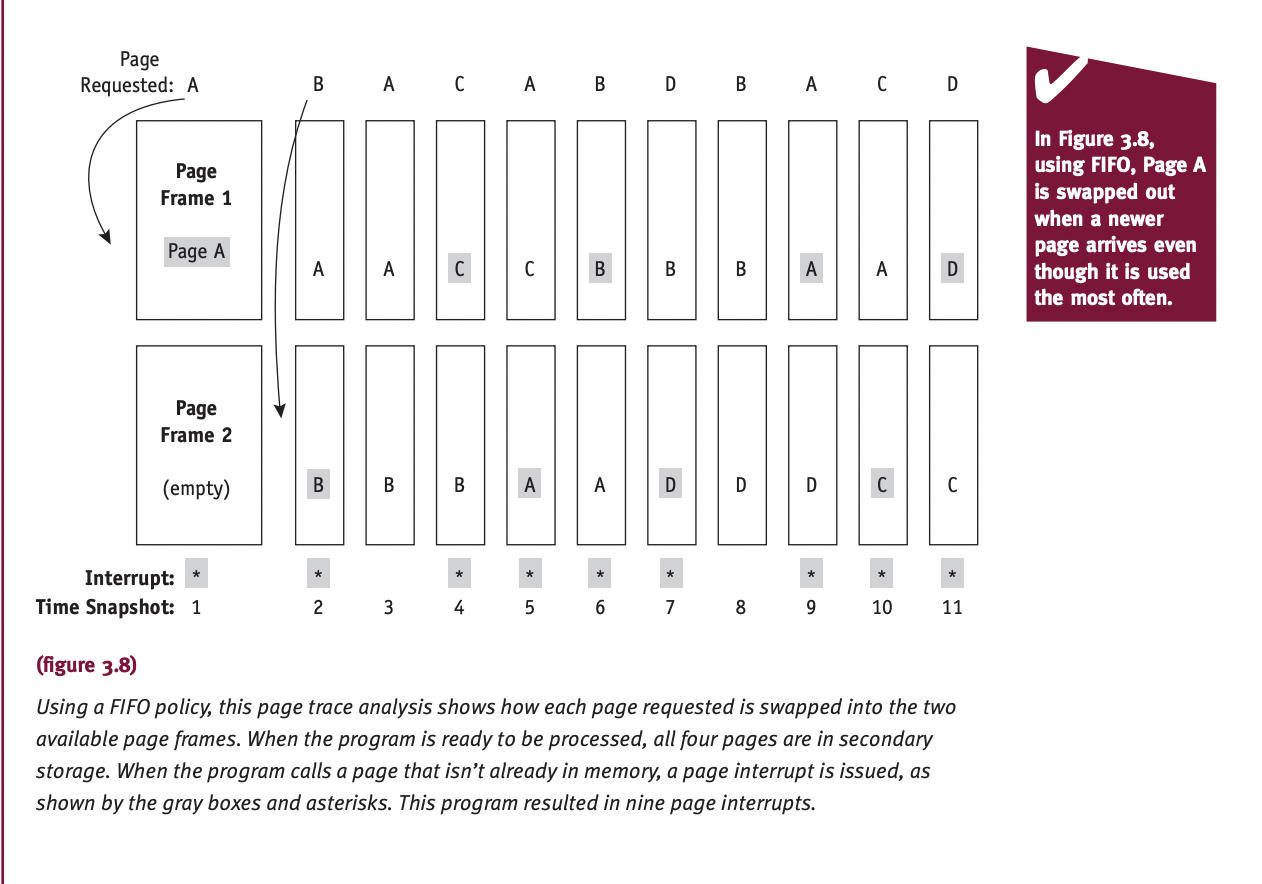 Solved Programming Assignment to be done in python or | Chegg.com