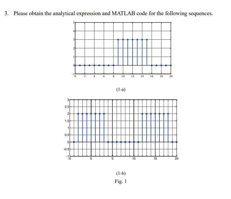 Solved Please obtain the analytical expression and MATLAB | Chegg.com