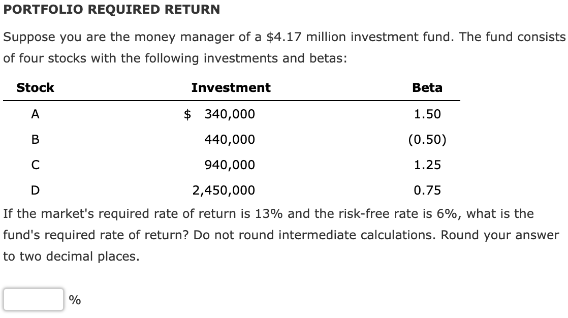 Solved PORTFOLIO REQUIRED RETURN Suppose You Are The Money | Chegg.com