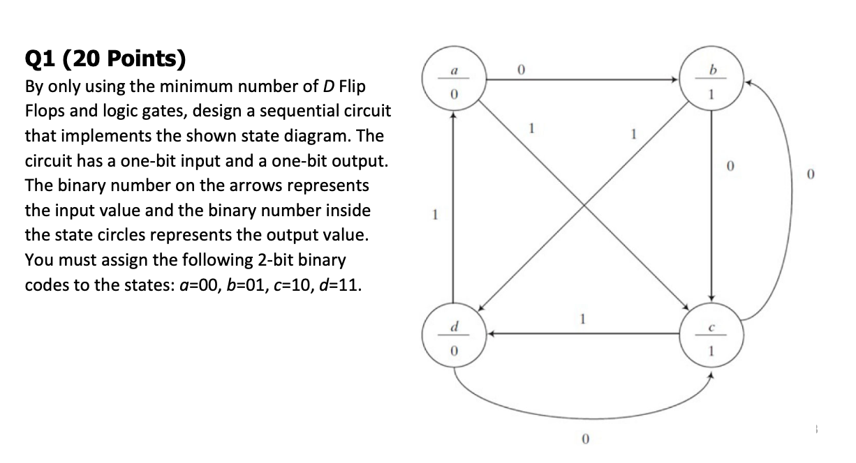 Solved Help me solve this problem correctly and I will rate | Chegg.com
