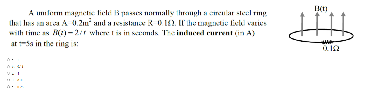 Solved B(t) A uniform magnetic field B passes normally | Chegg.com