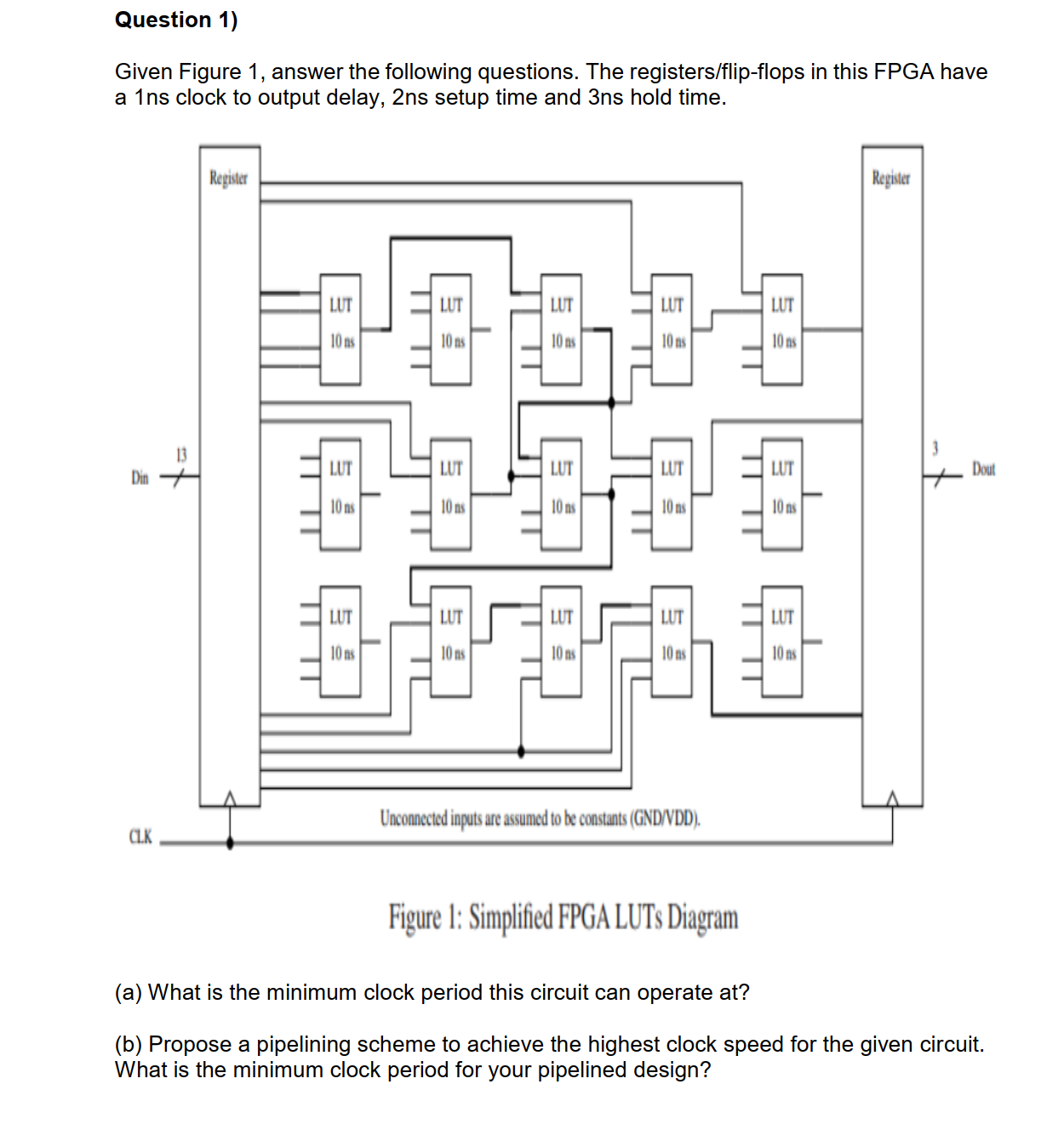 Solved Given Figure 1, answer the following questions. The