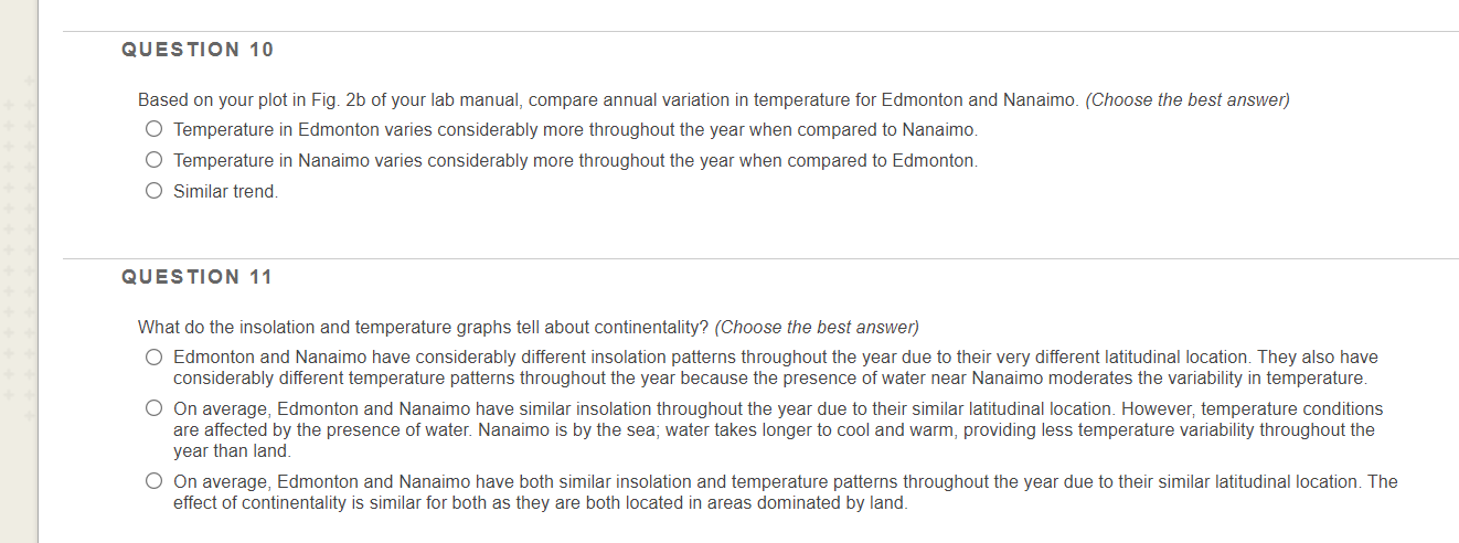 Solved Temperature QUESTION 10 Based on your plot in Fig. | Chegg.com