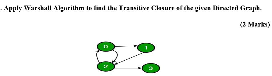 Solved . Apply Warshall Algorithm To Find The Transitive | Chegg.com