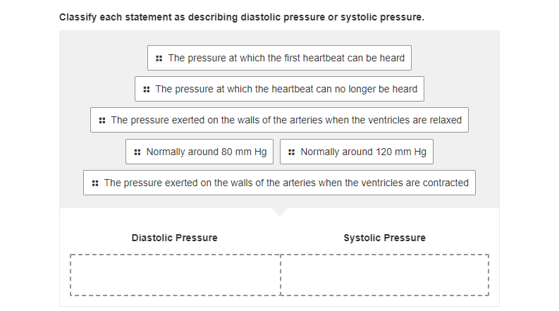 Solved Classify each statement as describing diastolic | Chegg.com