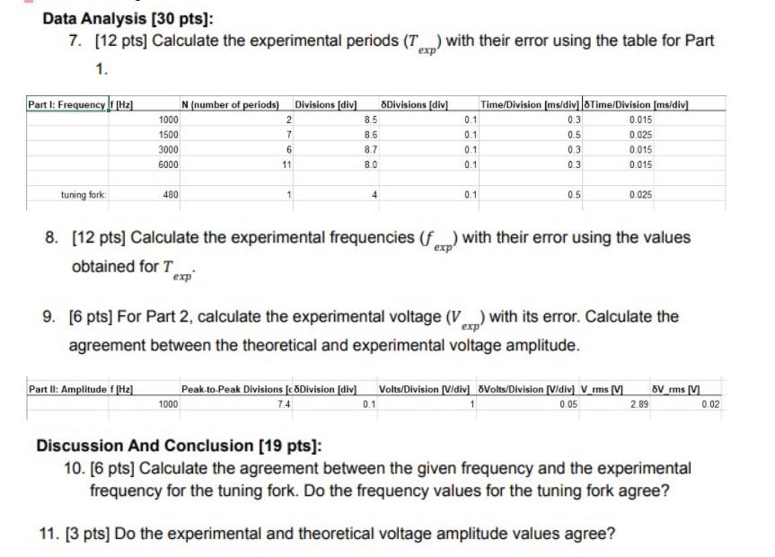 Solved I know this is more than one question. I just do not | Chegg.com