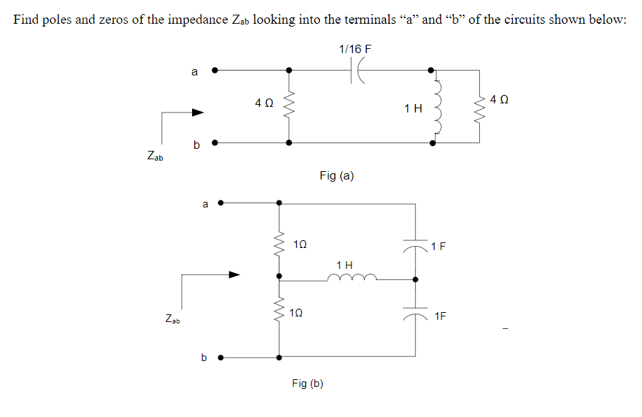 Solved Find poles and zeros of the impedance Zat looking | Chegg.com