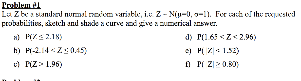 Solved Problem 1 Let Z Be A Standard Normal Random Varia Chegg Com