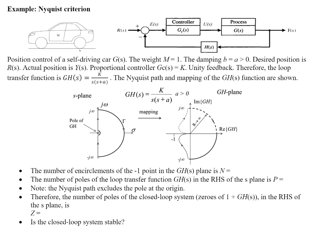 Solved Example: Nyquist criterion E(S) Controller Ge(s) U(s) | Chegg.com