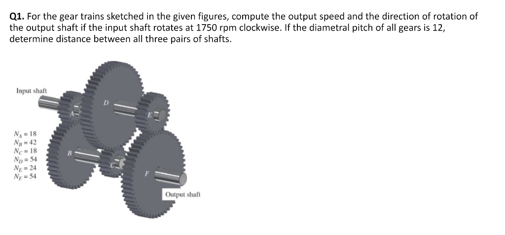 Solved Q1. For the gear trains sketched in the given | Chegg.com