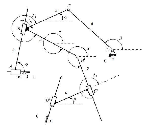 Solved Q-1 For the mechanism shown, Draw | Chegg.com