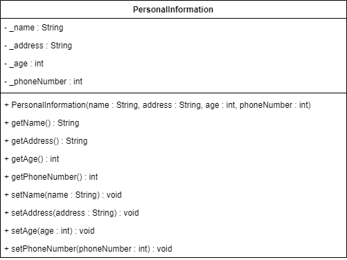 Solved Personalinformation 3 -_name: String - _address : | Chegg.com