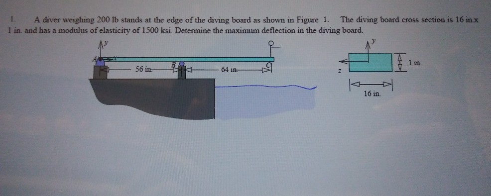 Solved 1. A diver weighing 200 lb stands at the edge of the | Chegg.com