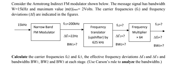 Solved Consider The Armstrong Indirect FM Modulator Shown | Chegg.com