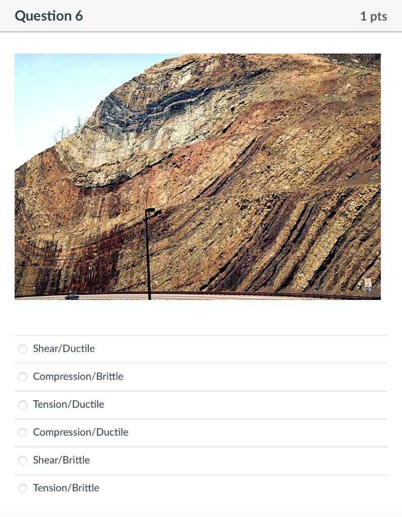 Solved Question 6 Shear/Ductile Compression/Brittle