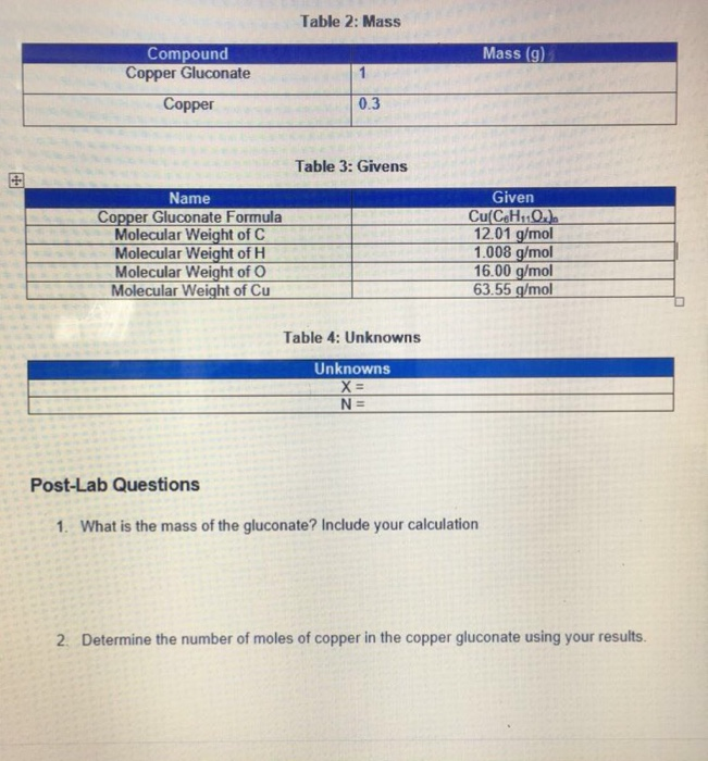 Solved Table 2 Mass Mass (g) Compound Copper Gluconate