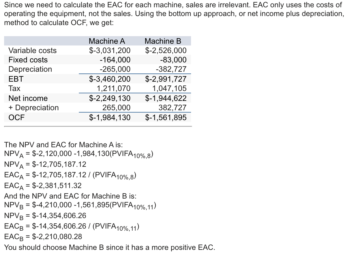 solved-vandalay-industries-is-considering-the-purchase-of-a-chegg