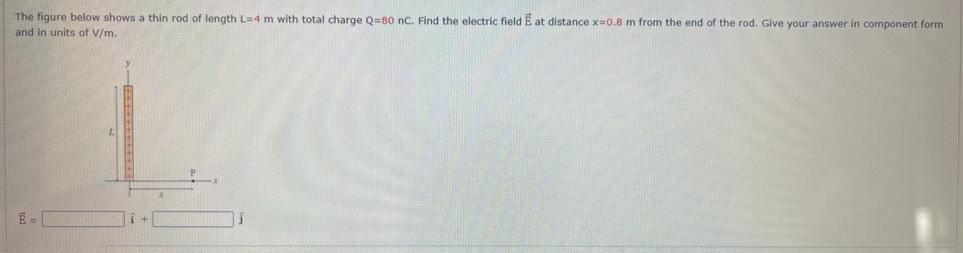 Solved The Figure Below Shows A Thin Rod Of Length L=4 M | Chegg.com