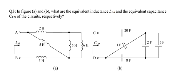 Solved Q3: In Figure (a) And (b), What Are The Equivalent | Chegg.com