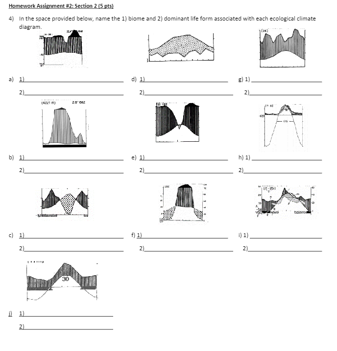 All diagrams are designed in a uniform patiem, | Chegg.com