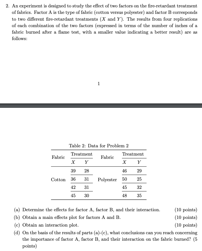 Solved 2. An experiment is designed to study the effect of | Chegg.com