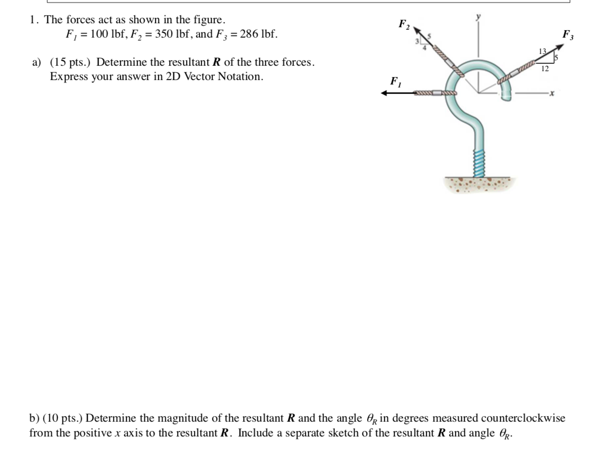 Solved F2 1. The forces act as shown in the figure. F, = 100 | Chegg.com