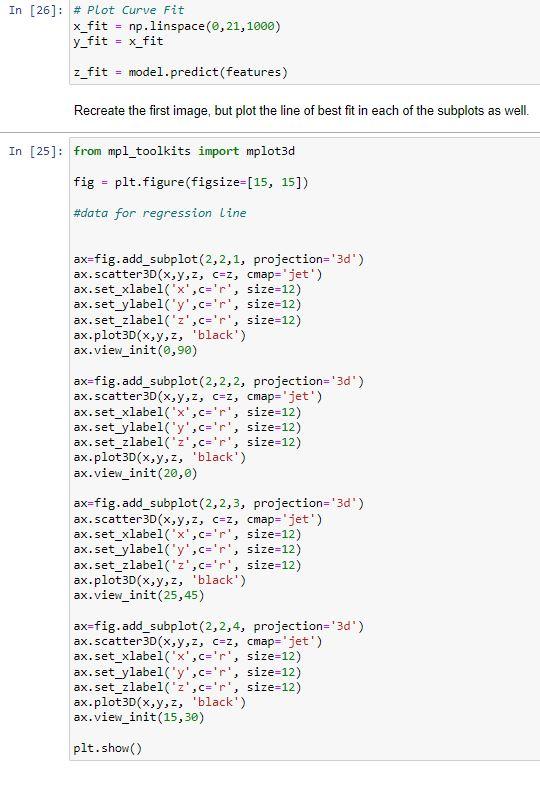Solved I'm trying to input a line of best fit in my four 3D | Chegg.com