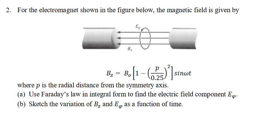 Solved 2. For The Electromagnet Shown In The Figure Below, | Chegg.com