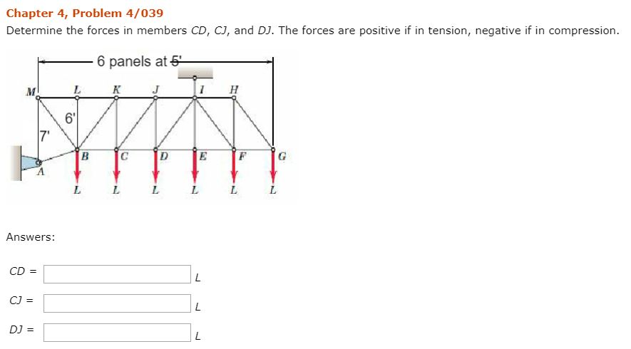 Solved Chapter 4, Problem 4/039 Determine the forces in | Chegg.com