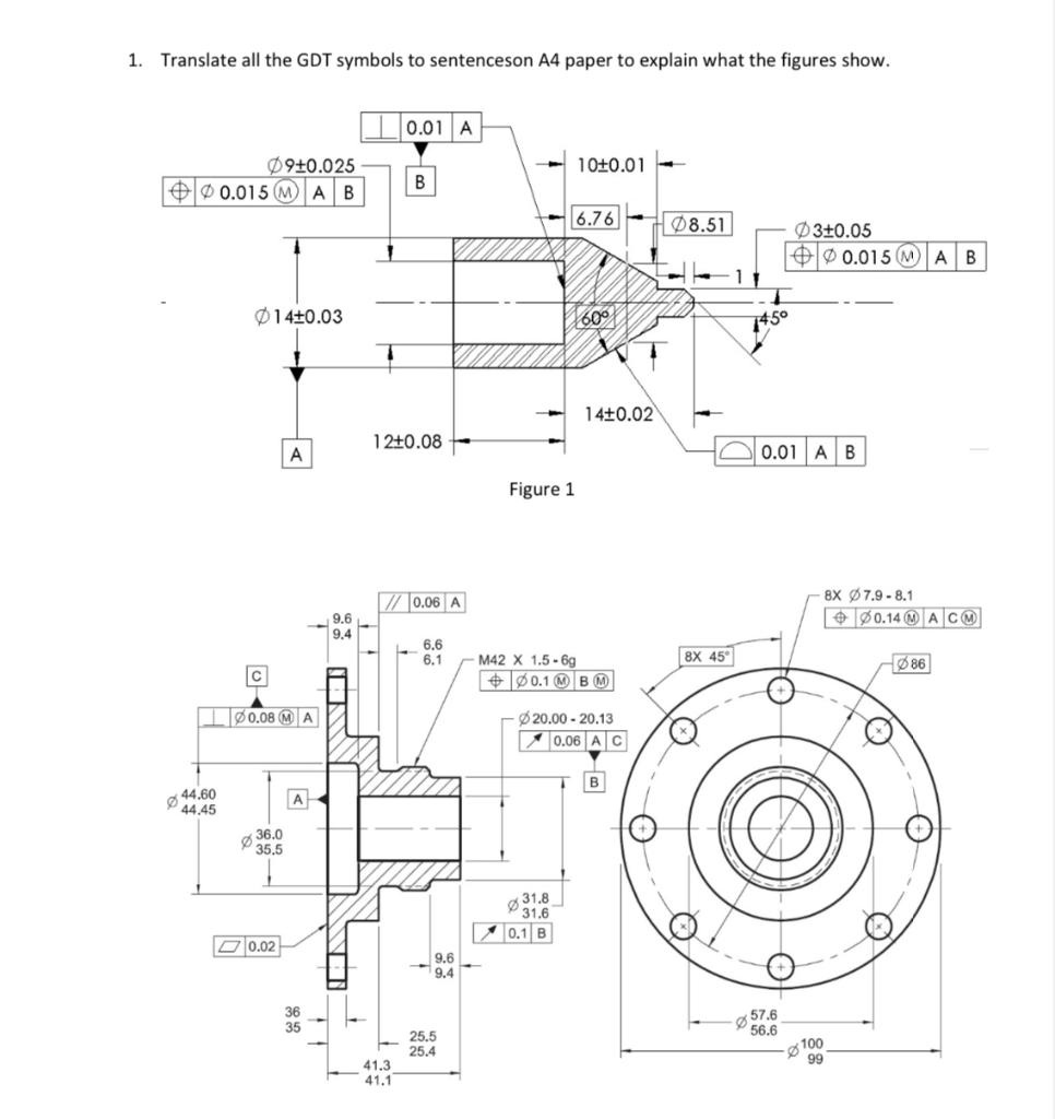 Solved 1. Translate all the GDT symbols to sentenceson A4 | Chegg.com