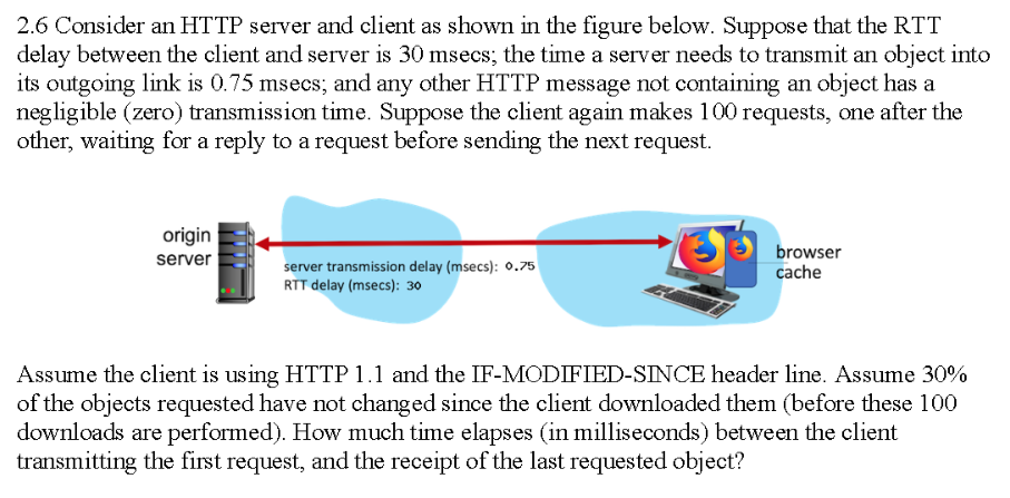 Solved 2.6 Consider an HTTP server and client as shown in | Chegg.com
