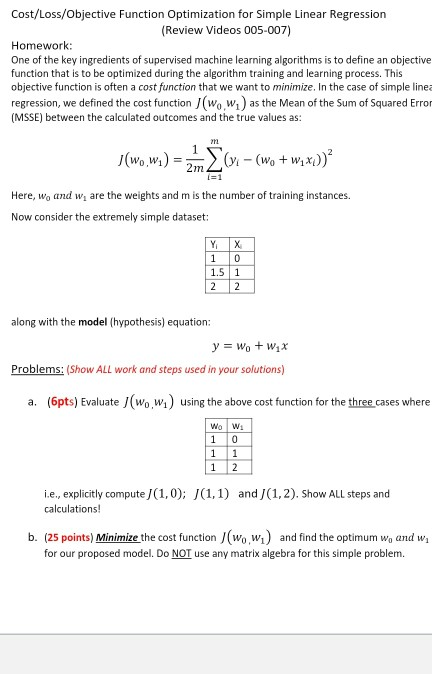 the simple linear regression equation keyboard