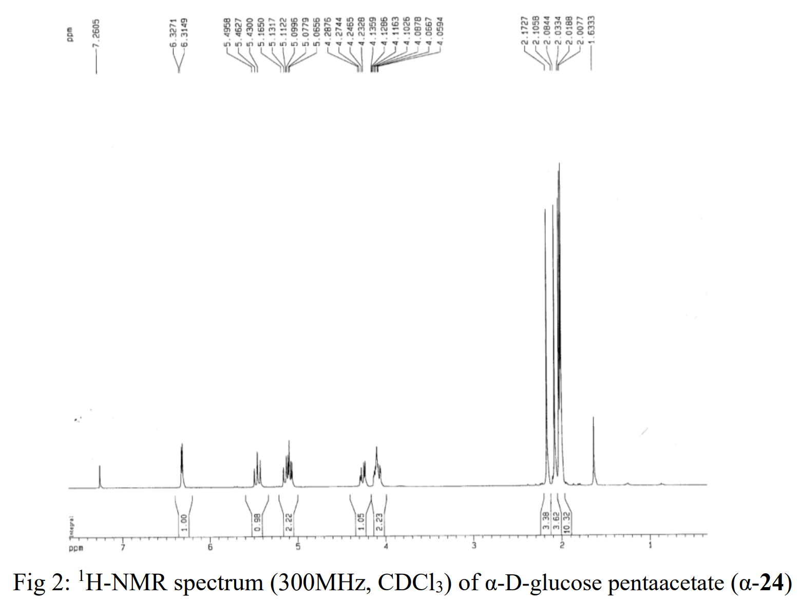 25.6: Reactions of Monosaccharides - Chemistry LibreTexts, image size:1558x1171