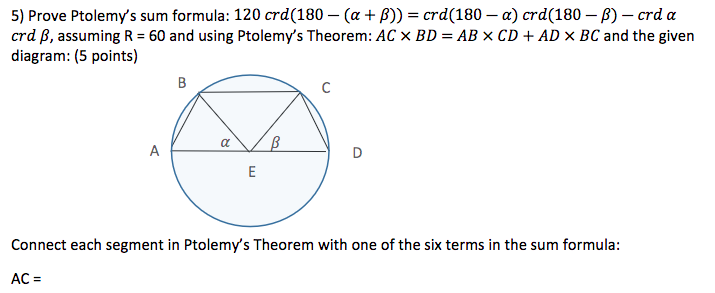 Solved 5) Prove Ptolemy's sum formula: | Chegg.com image.