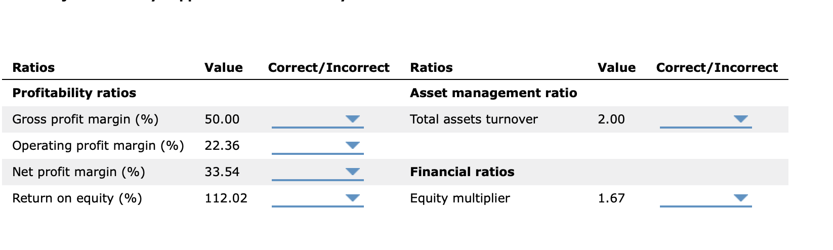 \begin{tabular}{|c|c|c|c|c|c|} \hline Ratios & Value | Chegg.com