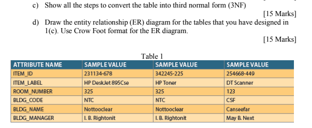 Solved c) Show all the steps to convert the table into third | Chegg.com