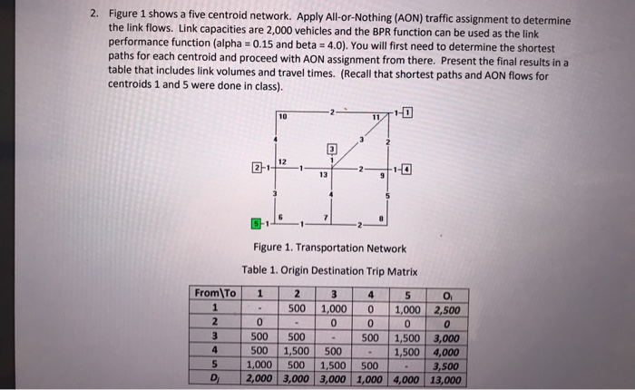 traffic assignment centroid