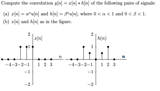 Solved Compute The Convolution Y N X N H N Of The Chegg Com