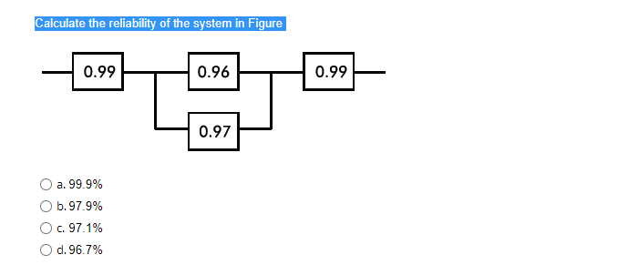 Solved Calculate the reliability of the system in Figure a. | Chegg.com