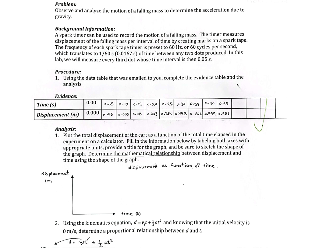 Solved Problem: Observe and analyze the motion of a falling | Chegg.com