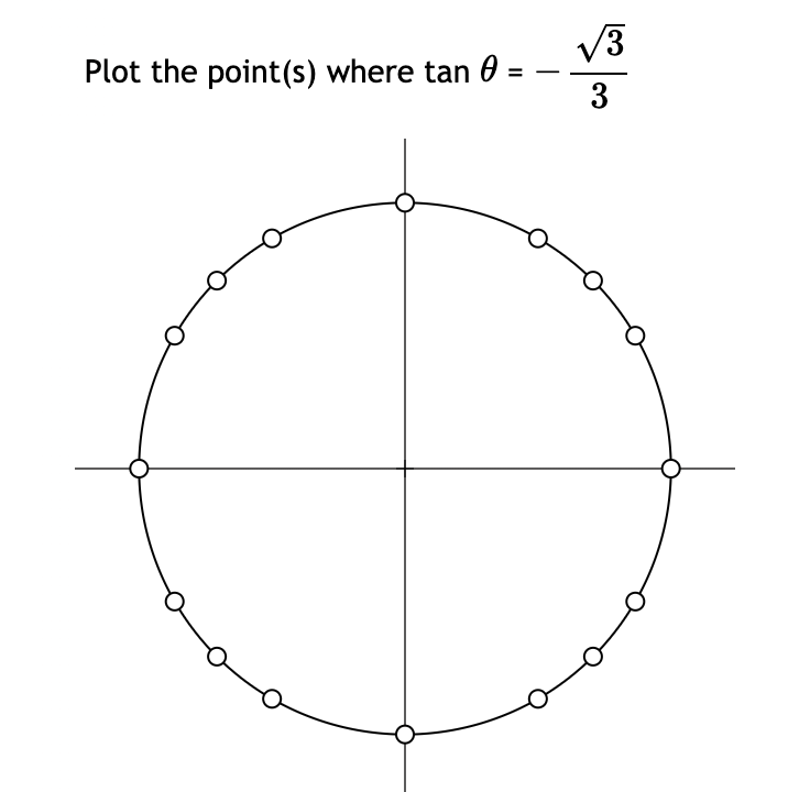 solved-plot-the-point-s-where-tan-0-undefined-plot-chegg