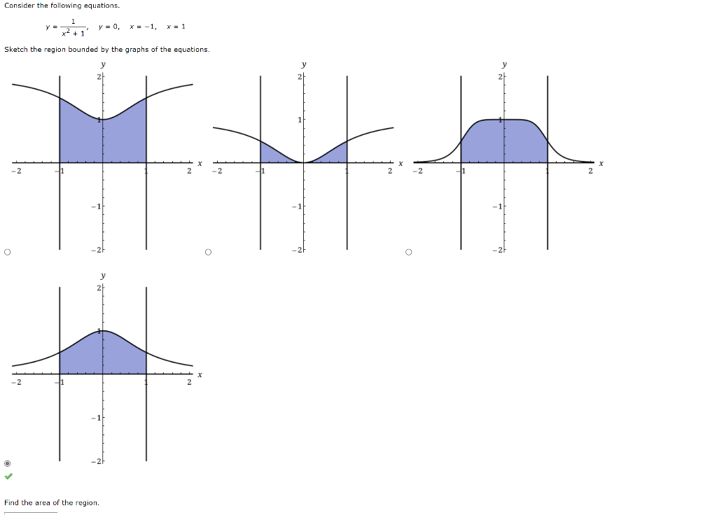 0 visual data 3