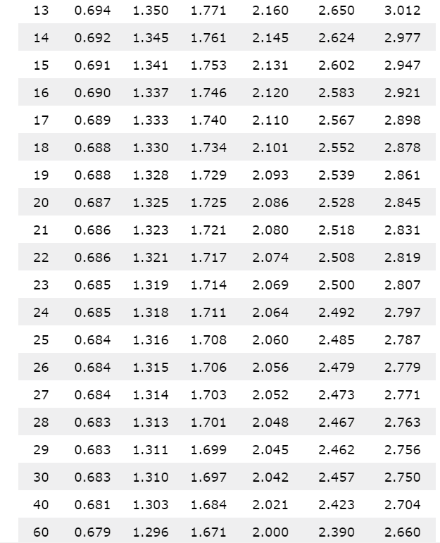 Solved S-adenosyl methionine (SAM-e) is a naturally | Chegg.com