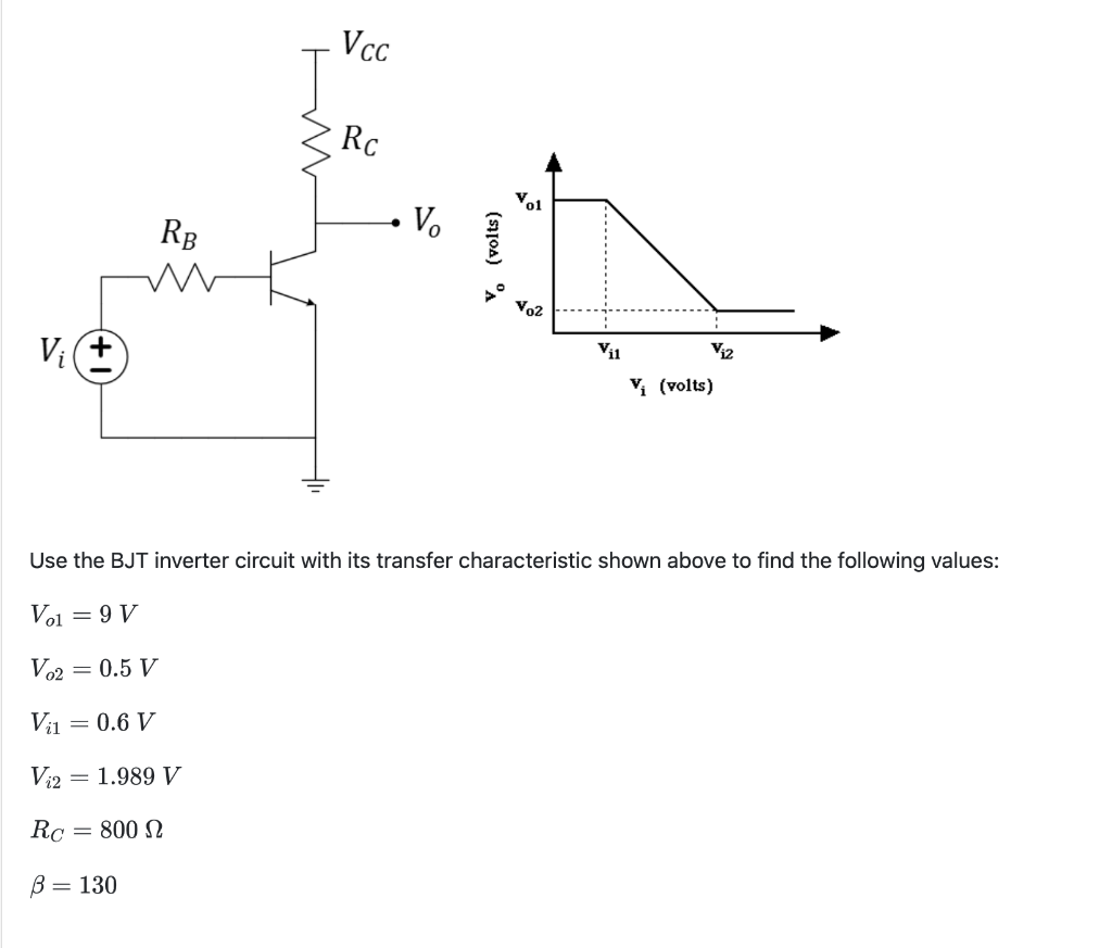 Solved Use the BJT inverter circuit with its transfer | Chegg.com