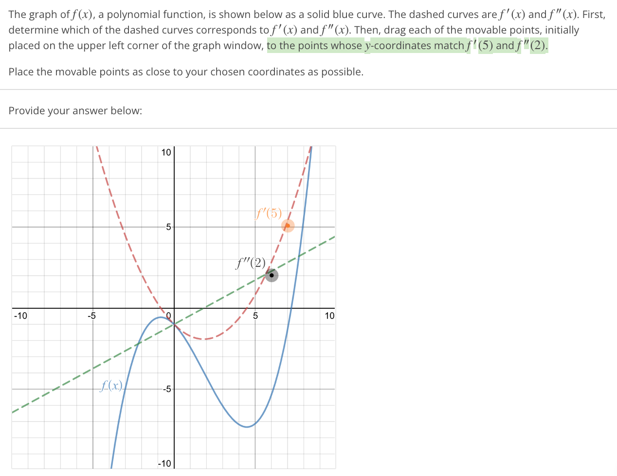 solved-the-graph-of-f-x-a-polynomial-function-is-shown-chegg