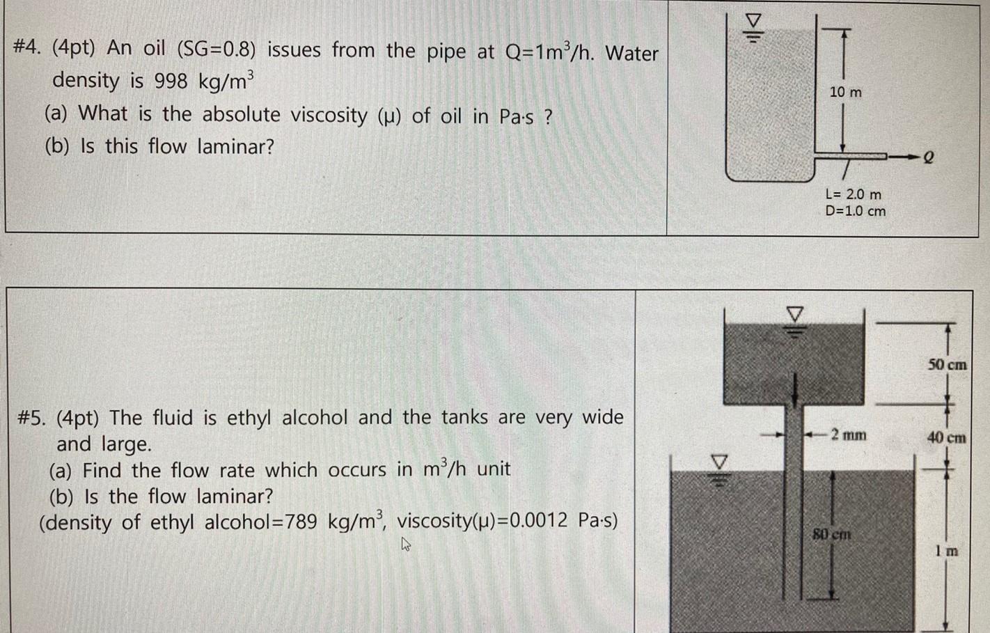 Solved 4 4pt An Oil Sg 0 8 Issues From The Pipe At Chegg Com