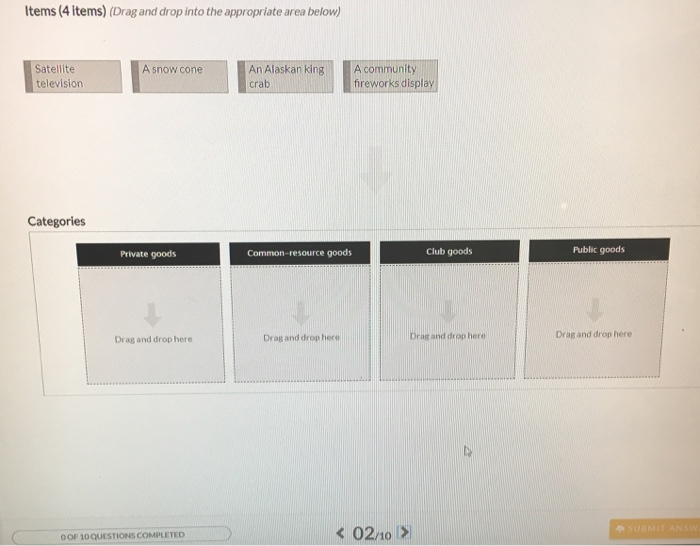 Solved tems(4 items) (Drag and drop into the appropriate | Chegg.com